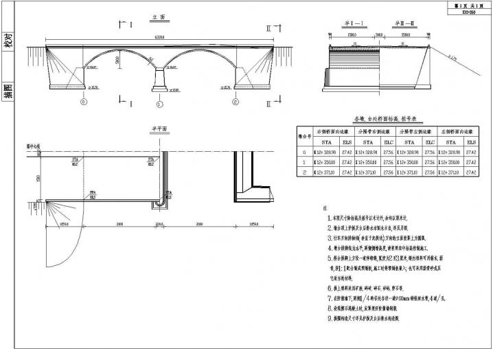 某地双孔拱桥桥型布置CAD节点详图