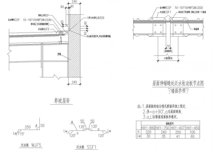 某标准型屋脊节点全套详细设计施工CAD图纸