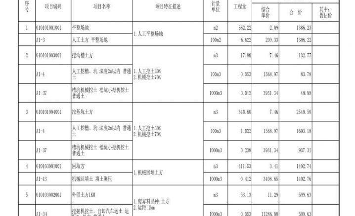凤岭小学食堂与办公楼工程(土建）工程计算表