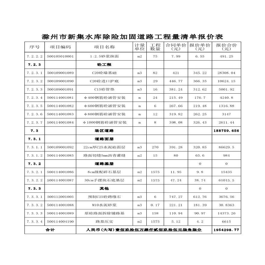 滁州市新集水库除险加固道路工程量清单报价表-图二