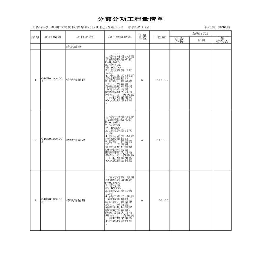 深圳市吉华路给排水改造工程量清单表-图一