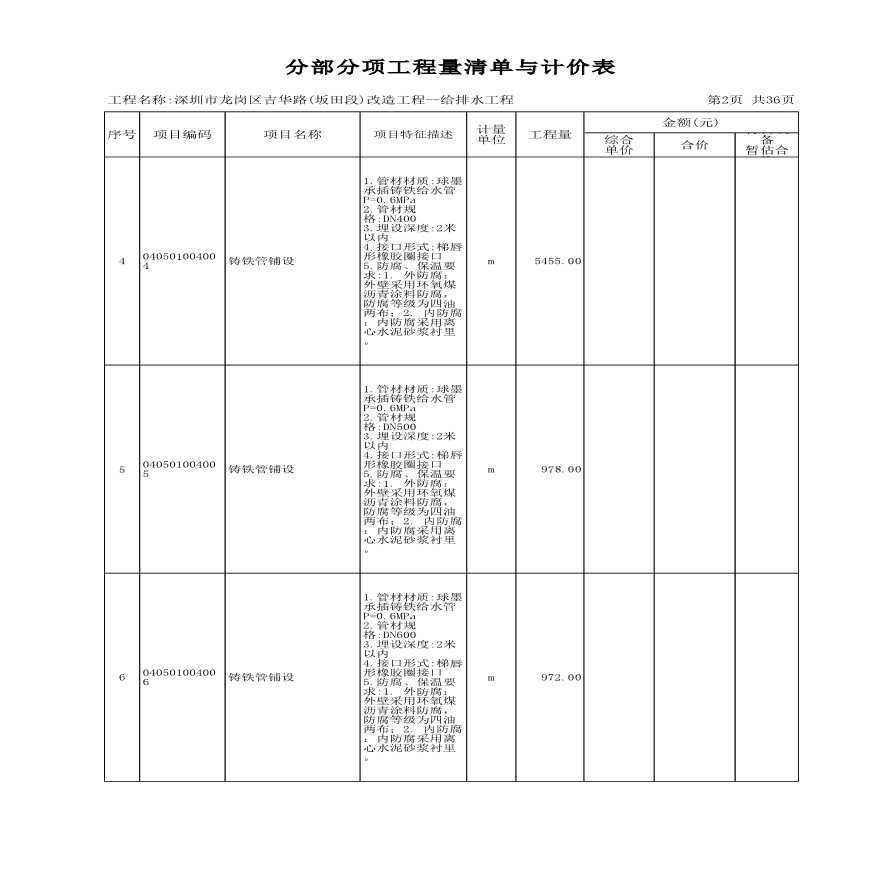 深圳市吉华路给排水改造工程量清单表-图二