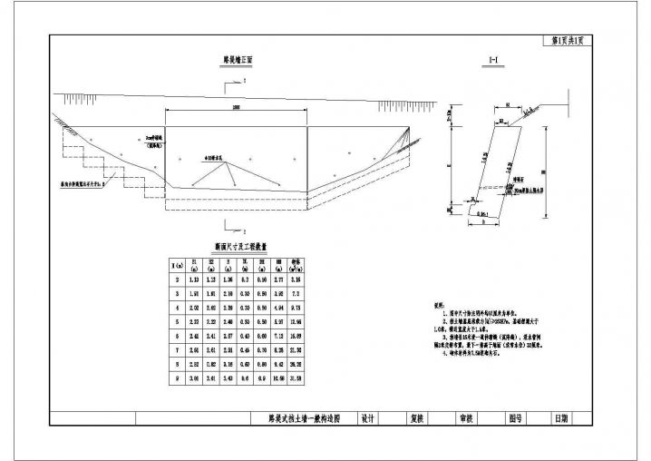 某地区路堤式挡土墙构造CAD节点详图