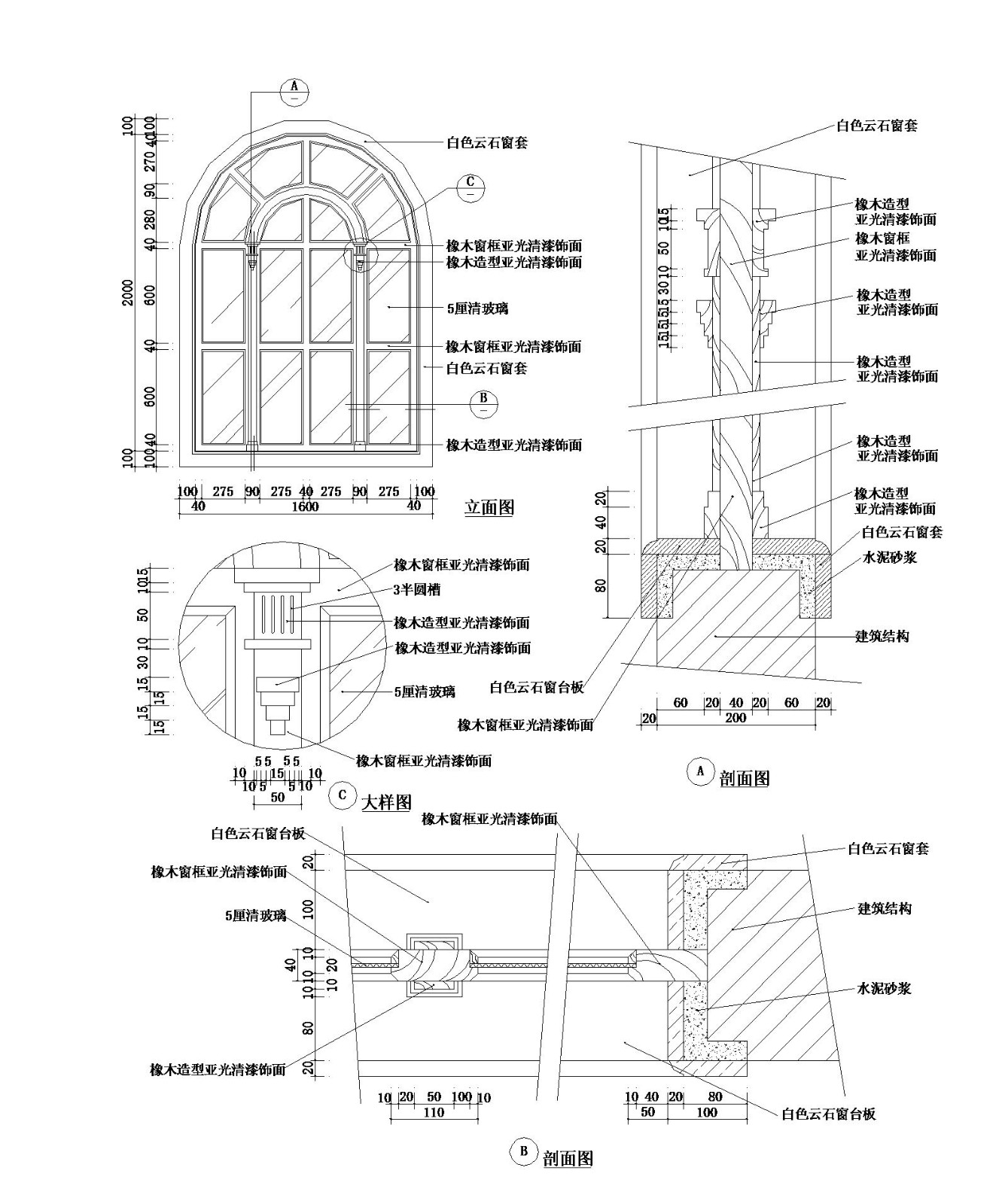 欧式风格门窗设计CAD节点详图-图二