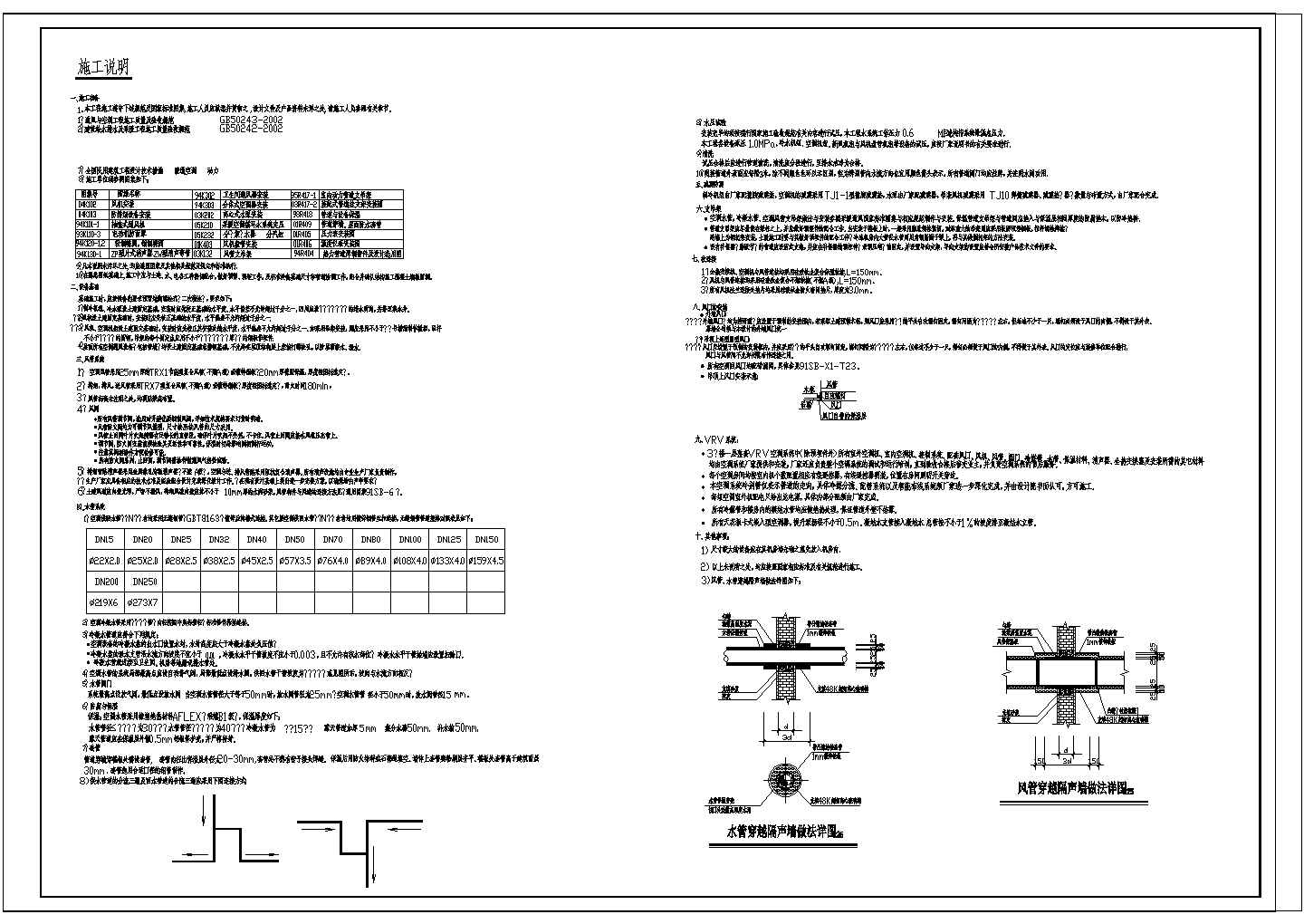 浙江博物馆建筑空调及通风系统设计施工图纸文档（全套）-图二
