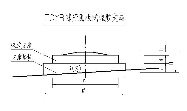 某W8.50m装配式钢筋混凝土预应力混凝土空心板TCYB球冠圆板式橡胶支座节点构造设计图-图一
