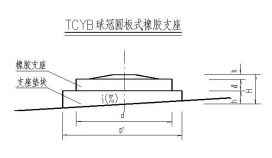 某W8.50m装配式钢筋混凝土预应力混凝土空心板TCYB球冠圆板式橡胶支座节点构造设计图