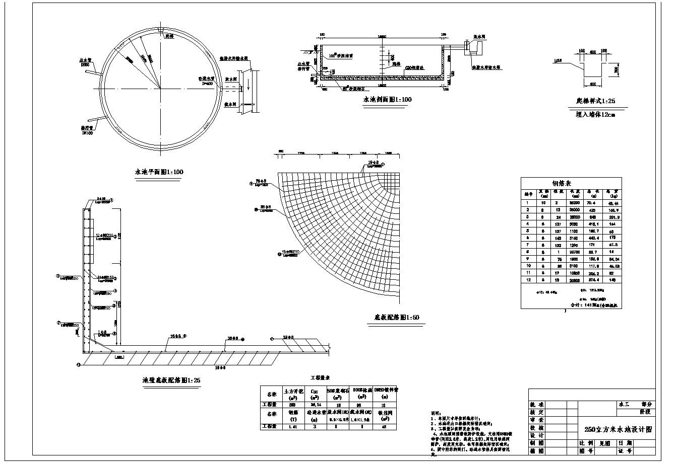 100至400立方米水池工程设计施工设计文档-图一