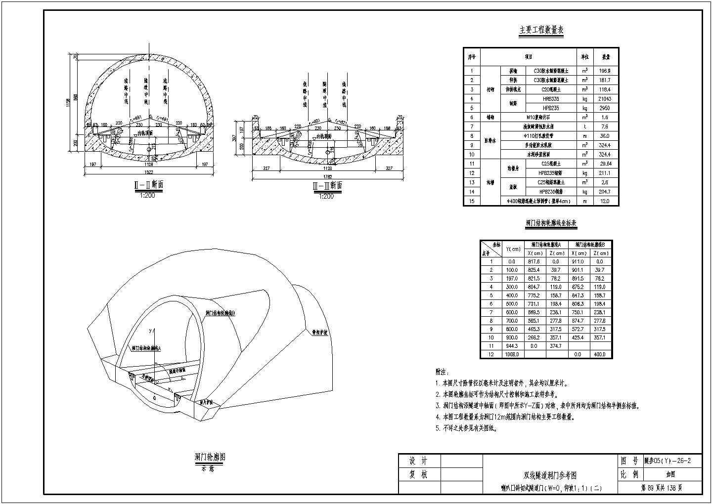 喇叭口斜切式隧道门施工CAD节点详图-图二