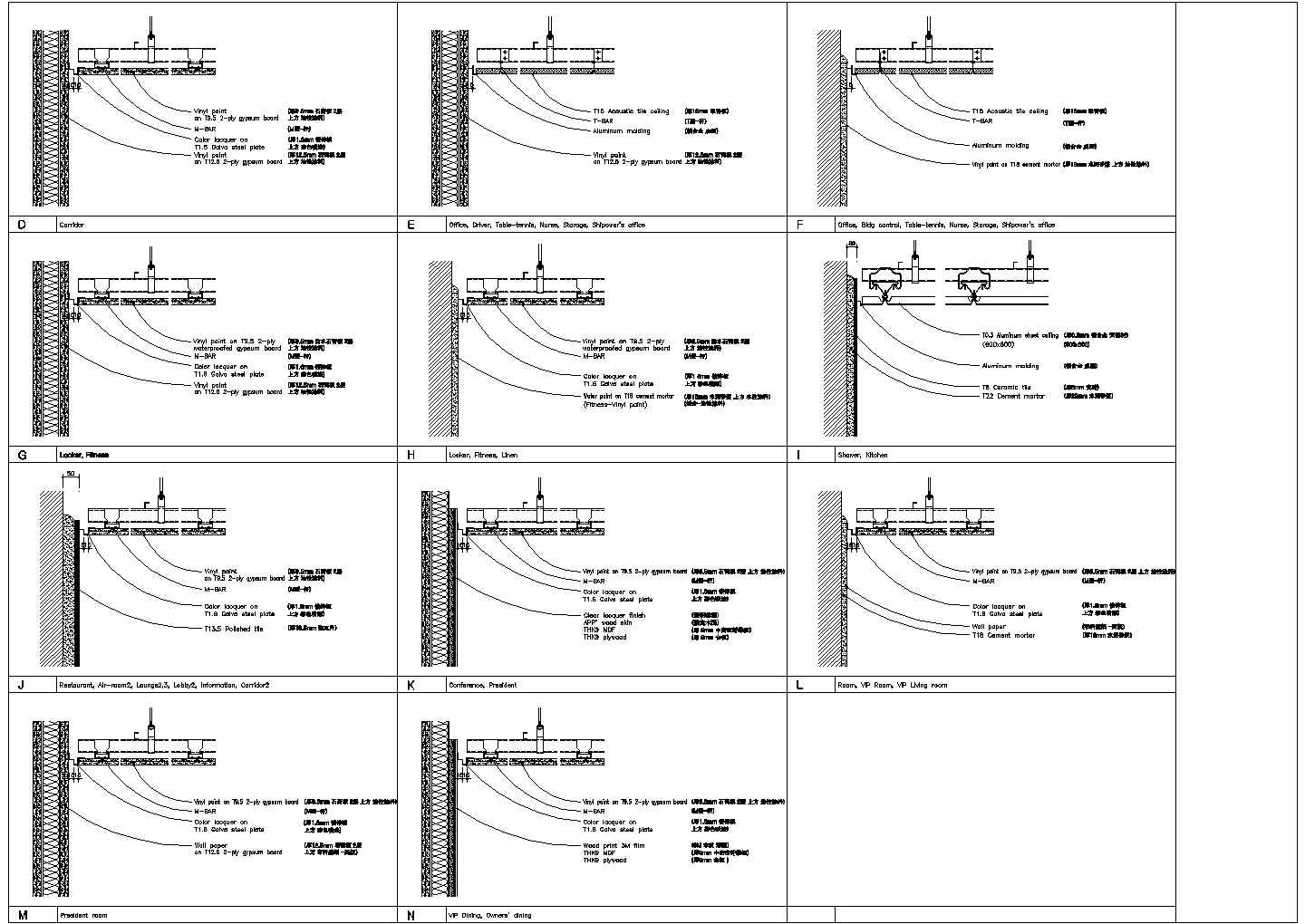某建筑天棚与地面施工CAD节点详图-图二