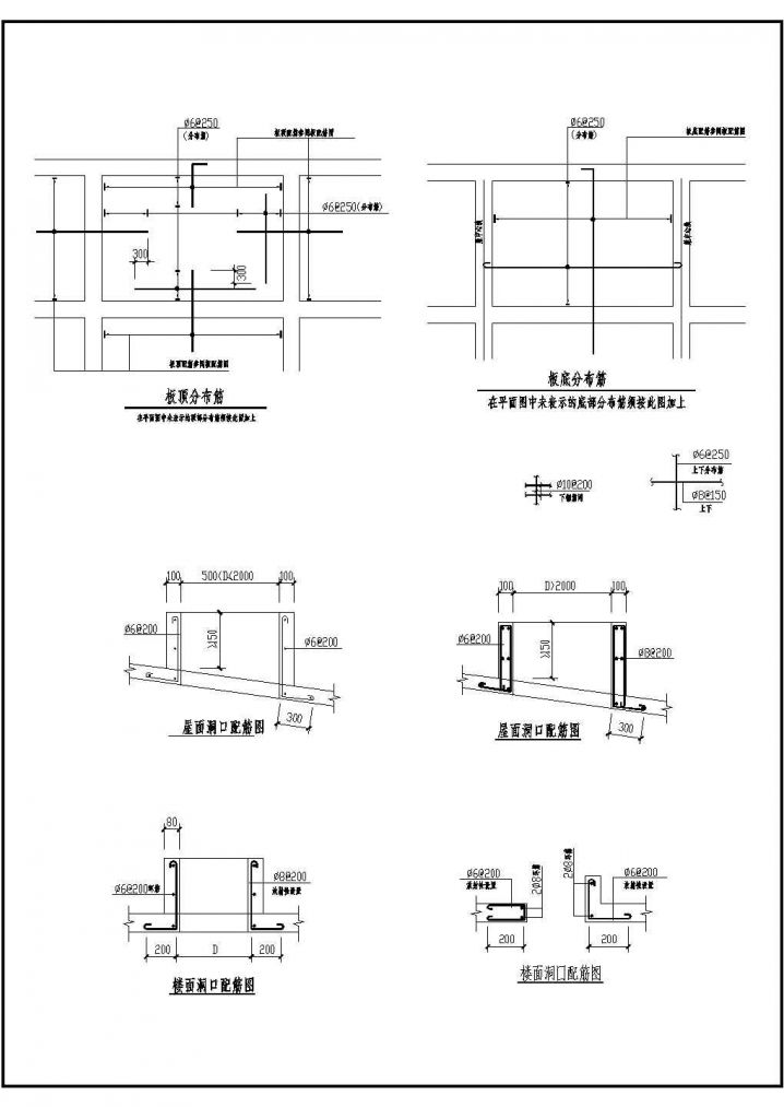 板洞口加固配筋CAD节点详图