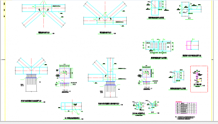 某地钢连廊节点详图CAD图纸