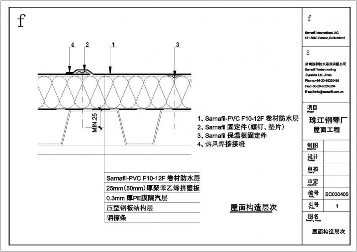 各种类型轻钢屋面柔性防水节点详图