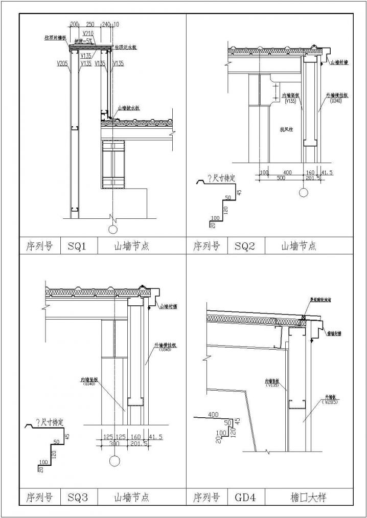经典常用钢结构建筑CAD节点详图