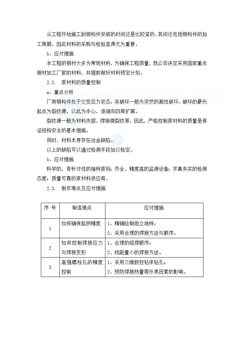 上海某厂房钢结构制作安装方案施工文档-图二