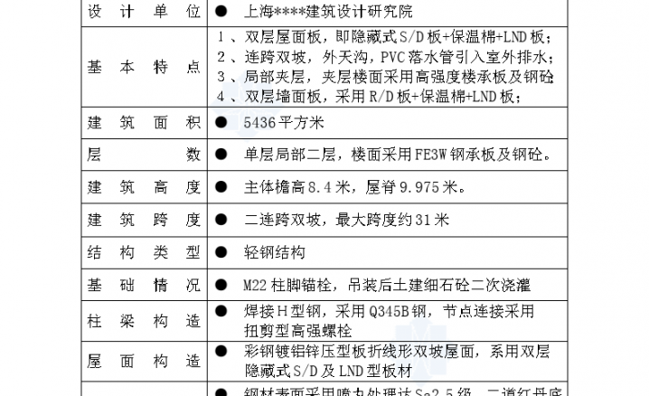 上海某仓库钢结构工程施工文档