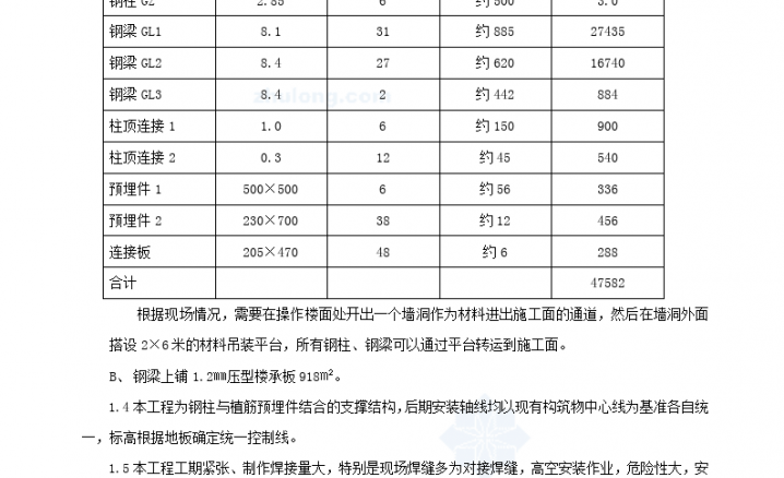 深圳某学校食堂夹层钢结构施工方案文档