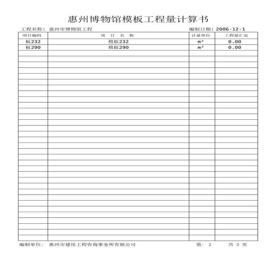 惠州市博物馆模板工程量计算书-图二