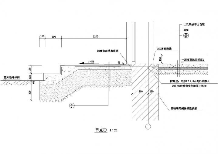 普通楼梯设计CAD节点详图
