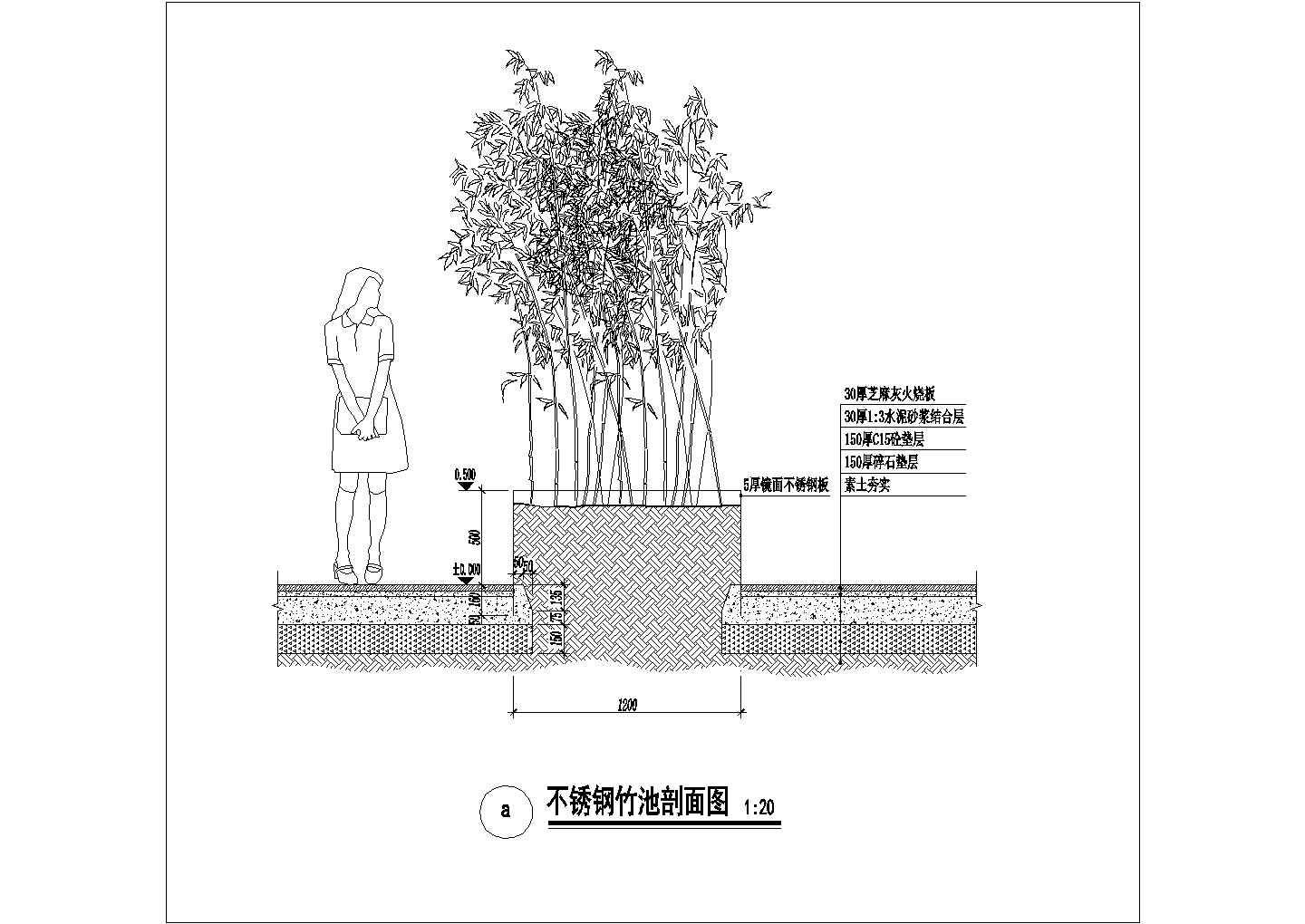 某园林不锈钢竹池设计节点详图-图二