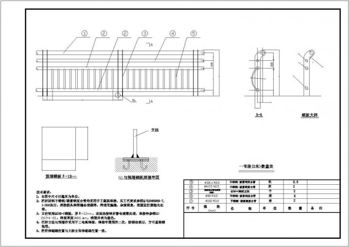 不锈钢栏杆施工CAD节点图
