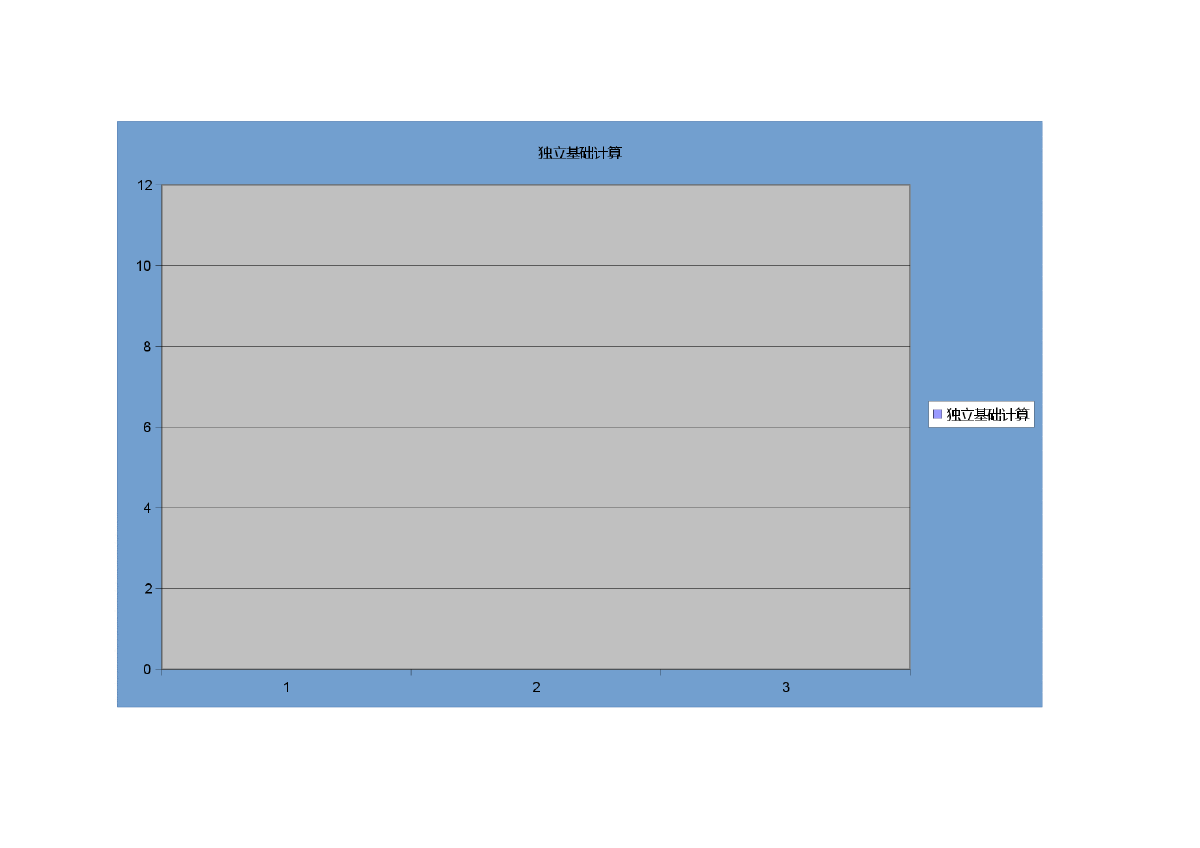 独立基础计算表格-图二