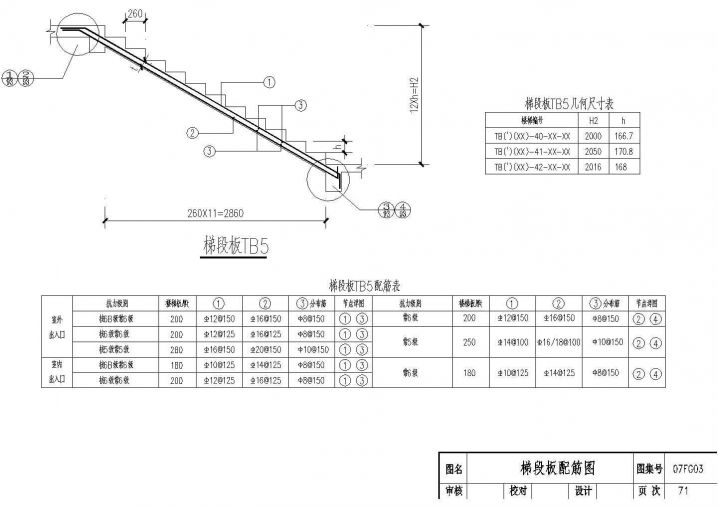 防控地下室平台板及梯段板配筋cad节点详图