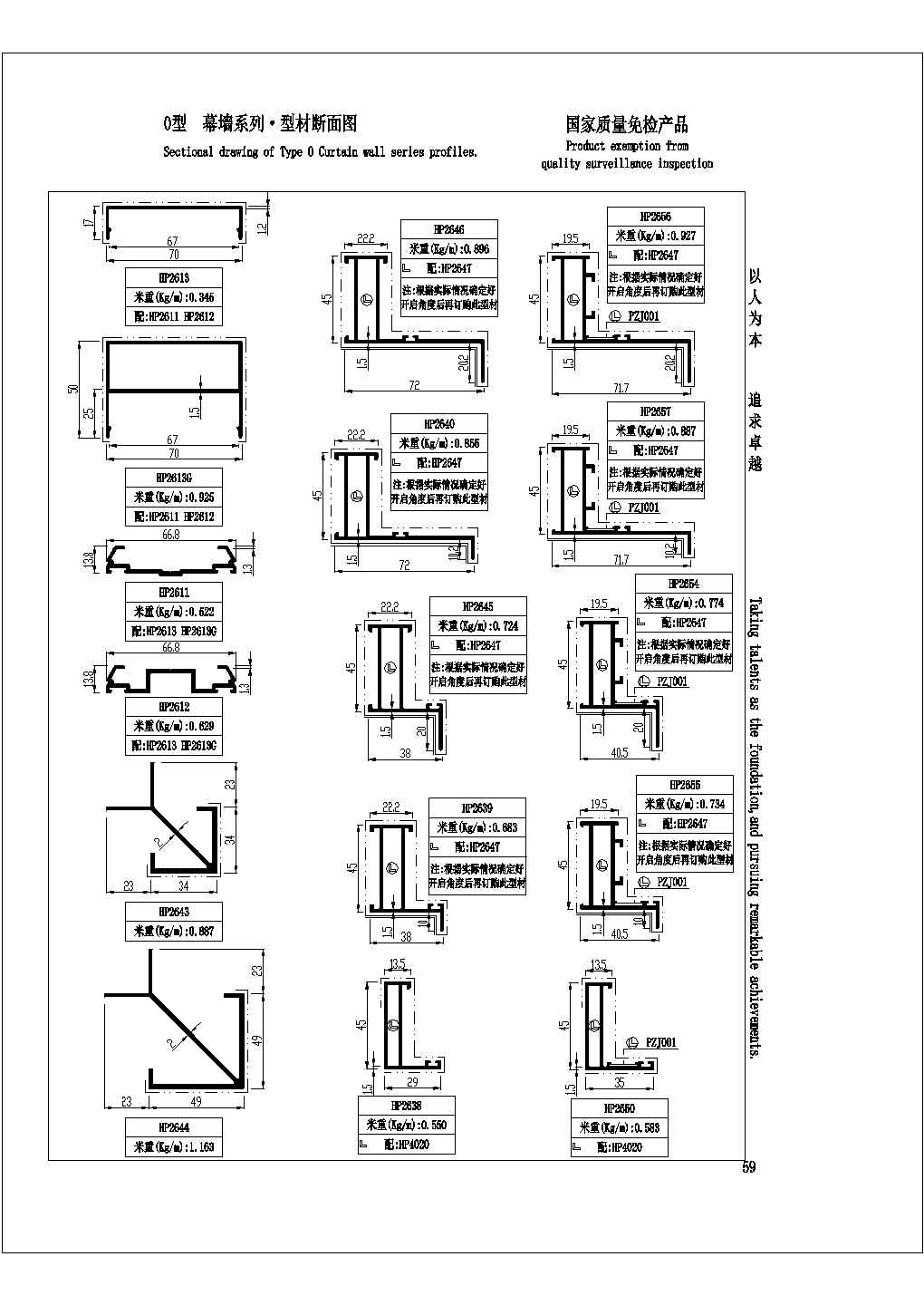 O型幕墙系列型材断面CAD节点详图-图二