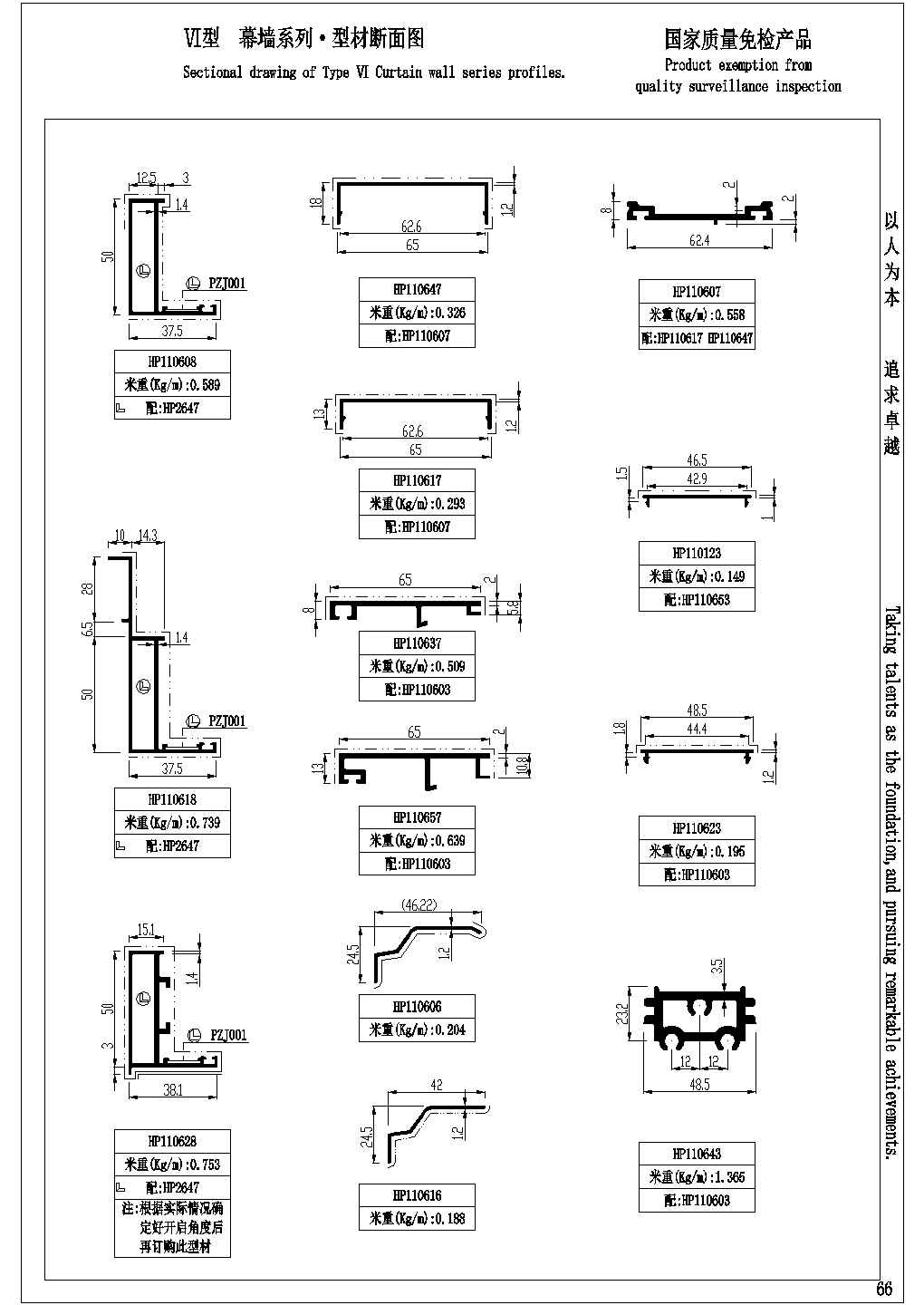 Ⅵ型幕墙系列型材断面CAD节点详图-图二