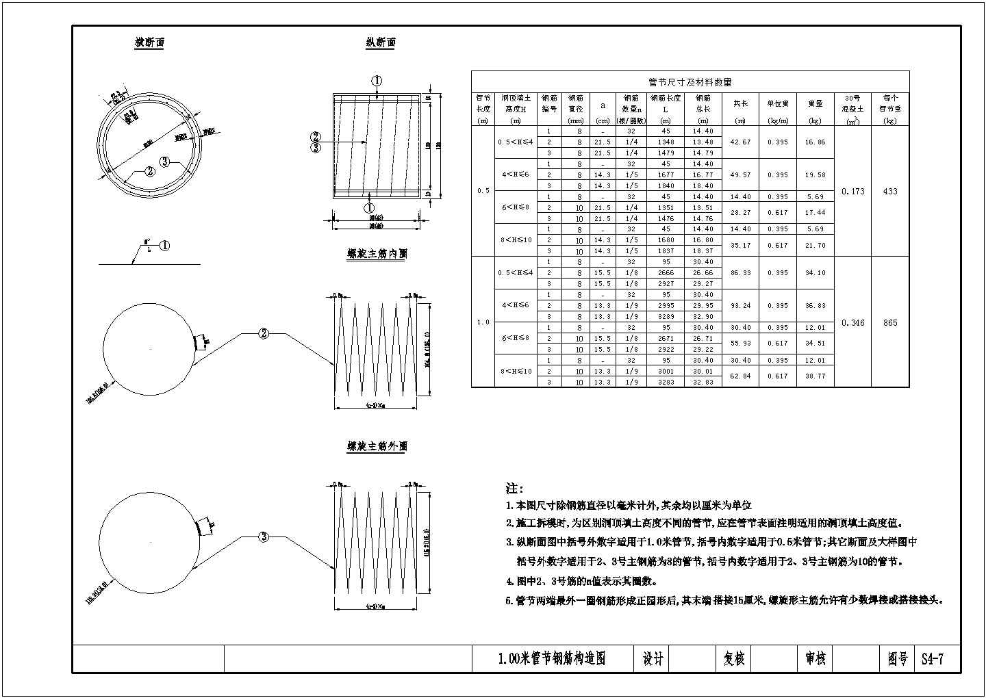 管节、斜管节钢筋构造CAD节点详图（0.75米、1.00米）-图二