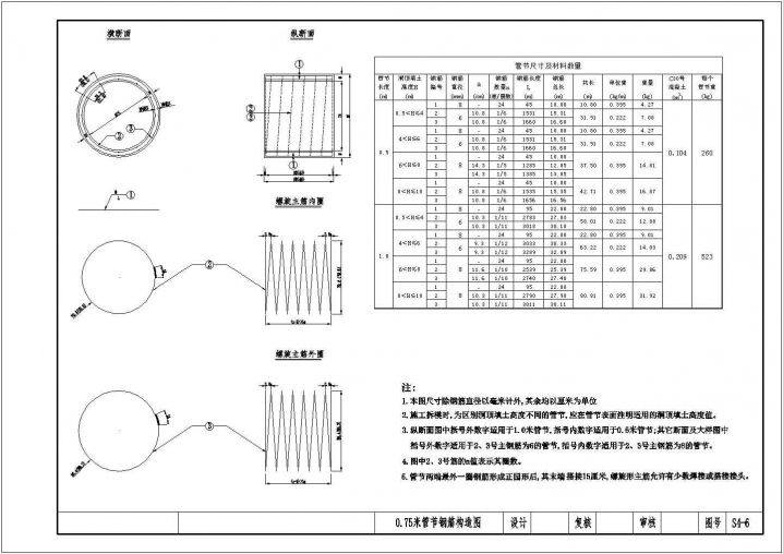 管节、斜管节钢筋构造CAD节点详图（0.75米、1.00米）