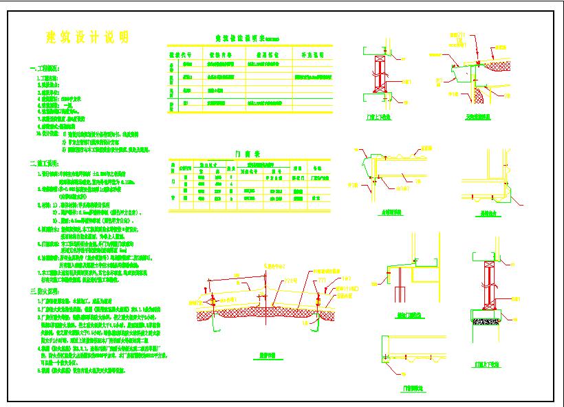 某地钢结构车间建施CAD节点详图-图二