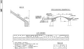 护拱及台后排水构造节点详图（垂直起拱线方向）
