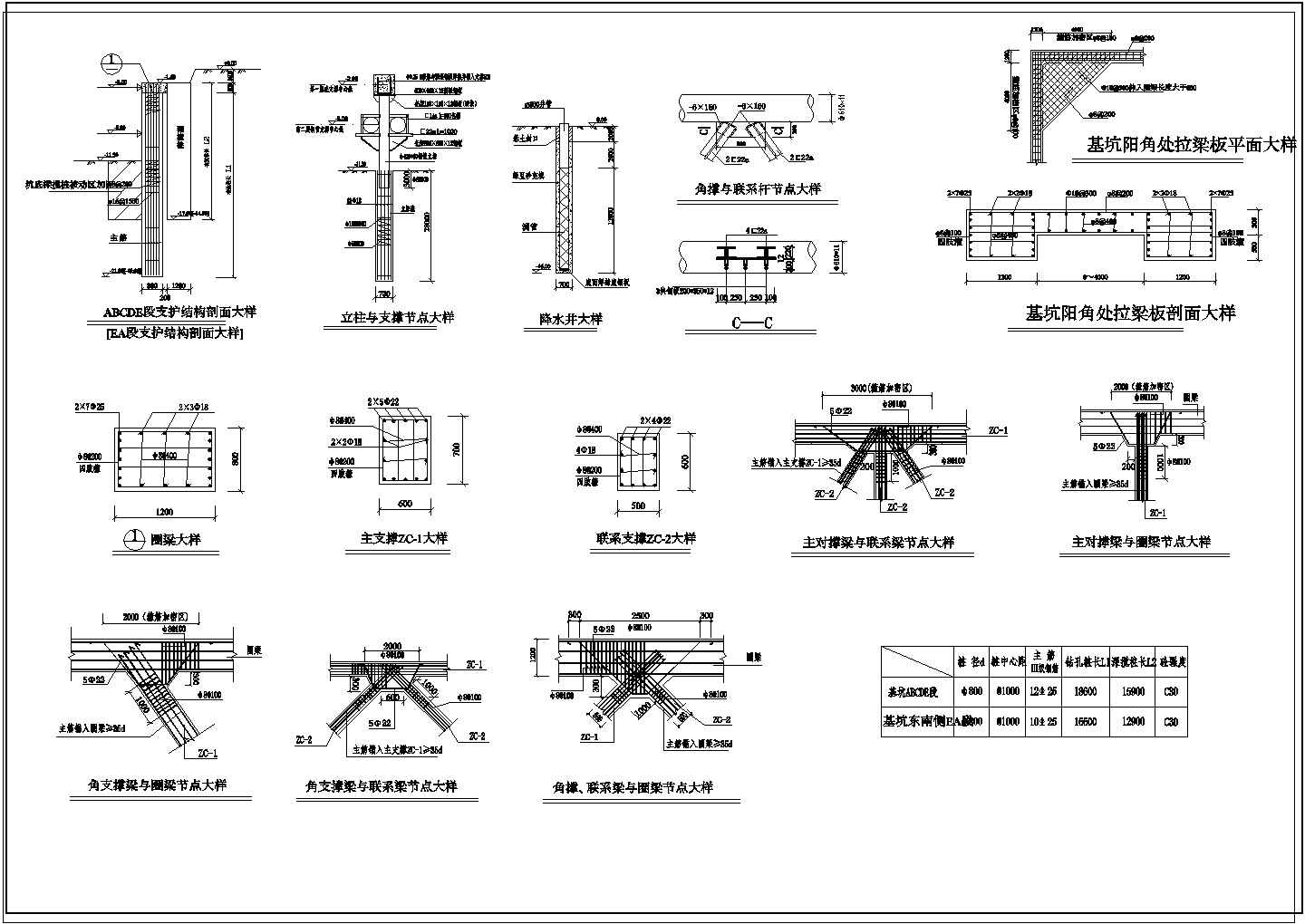 基坑支护结构CAD节点详图-图一