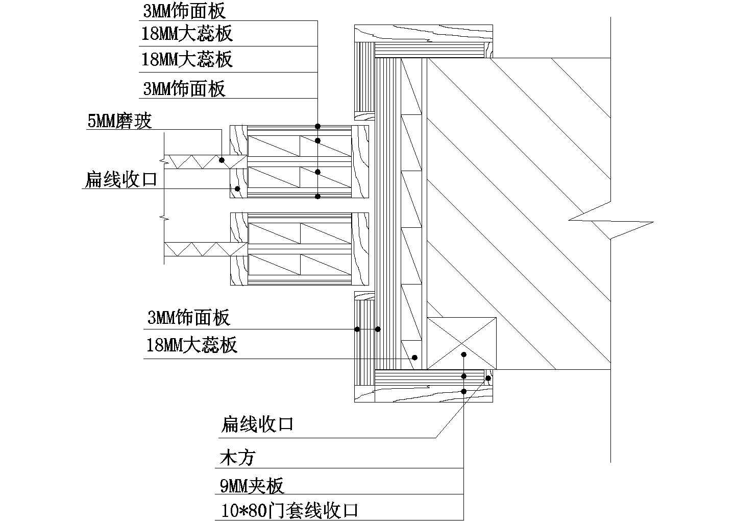 推拉门套设计CAD节点详图-图一