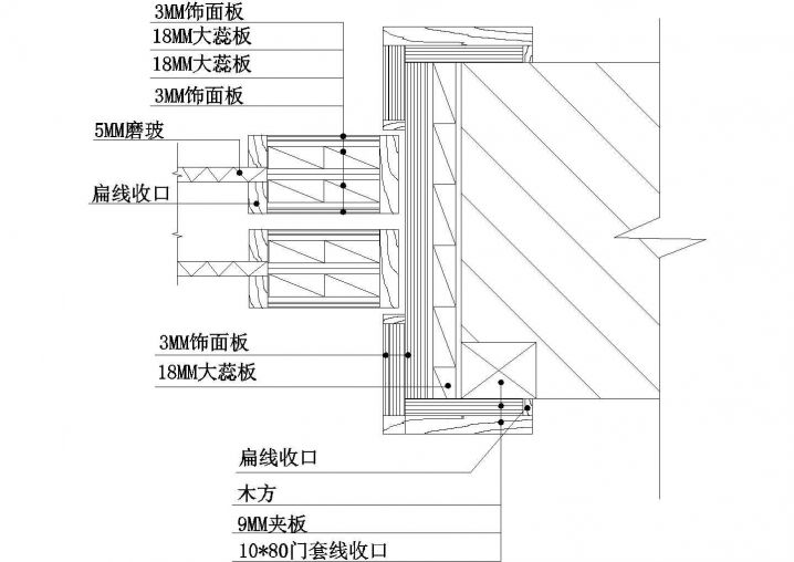 推拉门套设计CAD节点详图