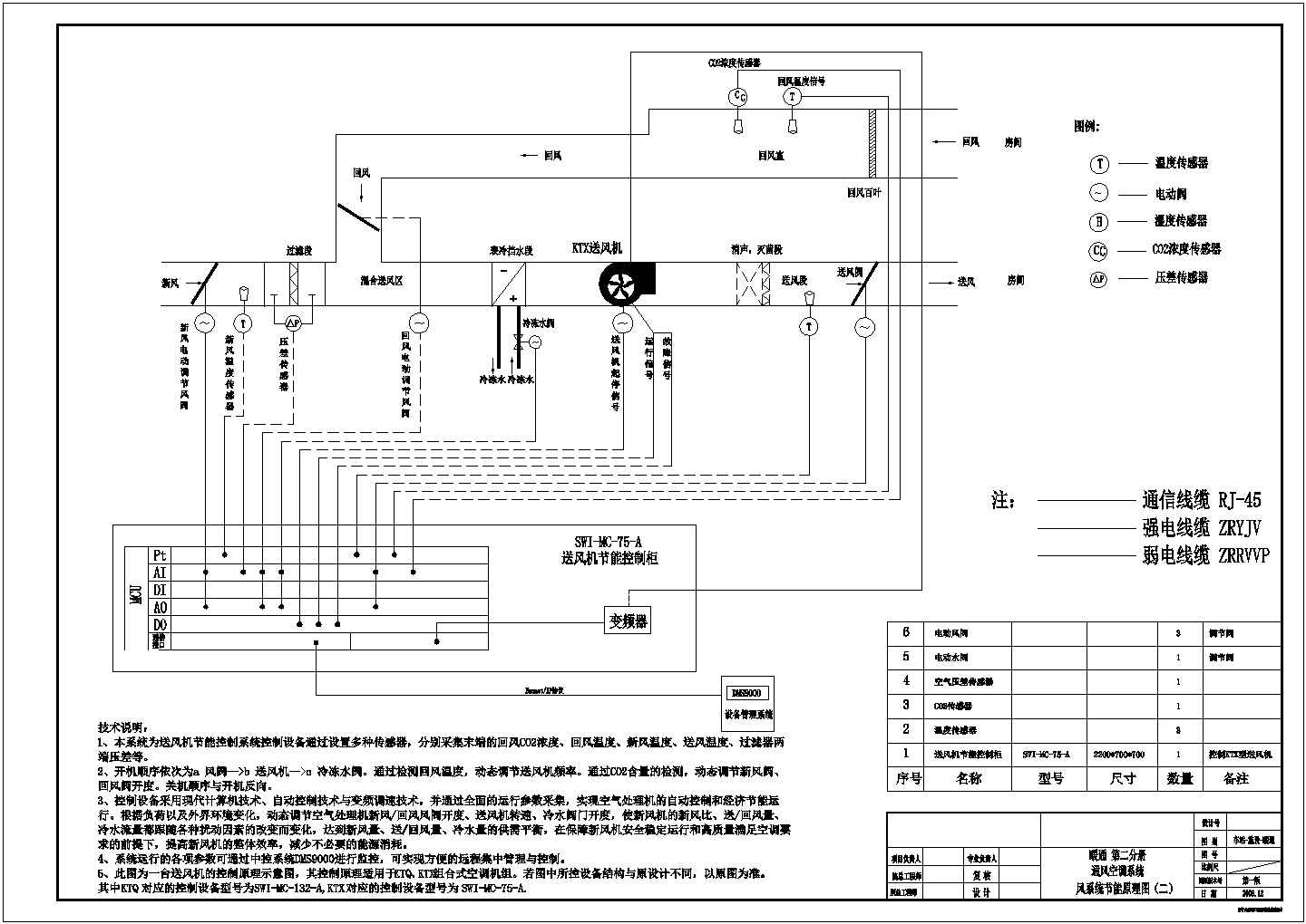宜昌市某车站暖通空调设备节点详图-图二