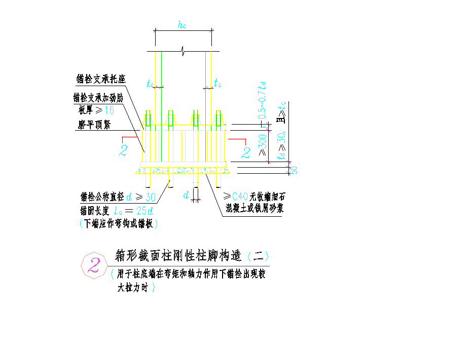 某地箱形截面柱刚性柱脚节点构造详图CAD图纸-图二