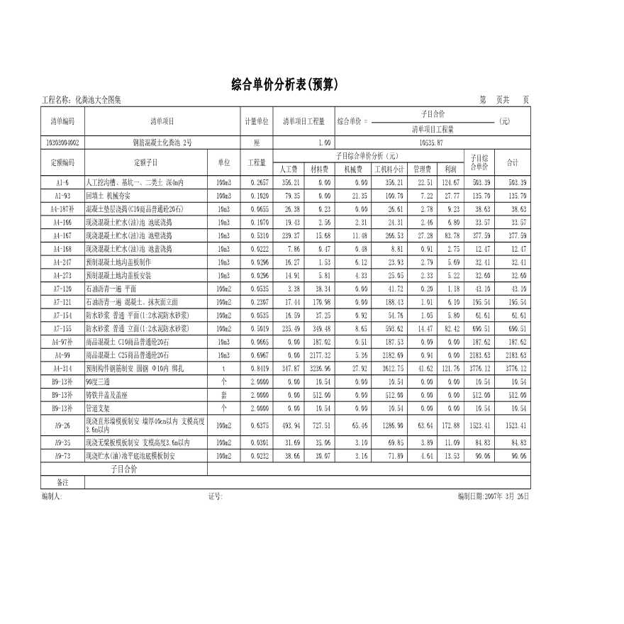 化粪池综合单价分析计算表(预算)-图二