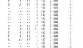 基础素砼C20工程计算表